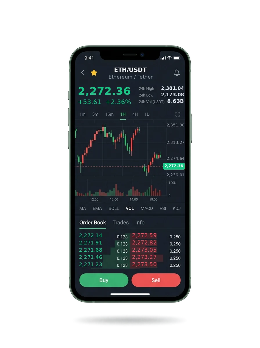 The same portfolio view on a phone screen The same portfolio view on a phone screen